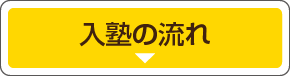 入塾までの流れ